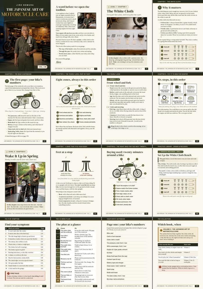Sixteen sample pages from The Japanese Art of Motorcycle Care